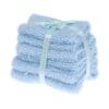 Miniature Blue Bath Towel Set